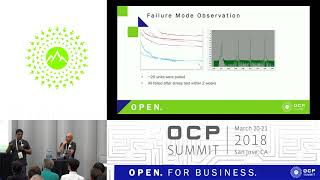 ocpus18 – failure prediction mechanism for pluggable optical interconnect at facebook data centers