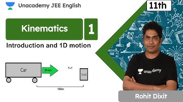Introduction And 1D Motion | Kinematics - 1 | JEE 2022 | Physics | JEE English | Rohit Dixit