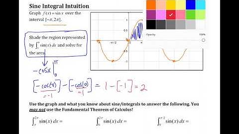 Sine Integrals Intuition VIDEO