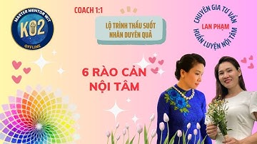 Tiết lộ 6 Rào cản Nhận thức Nội tâm