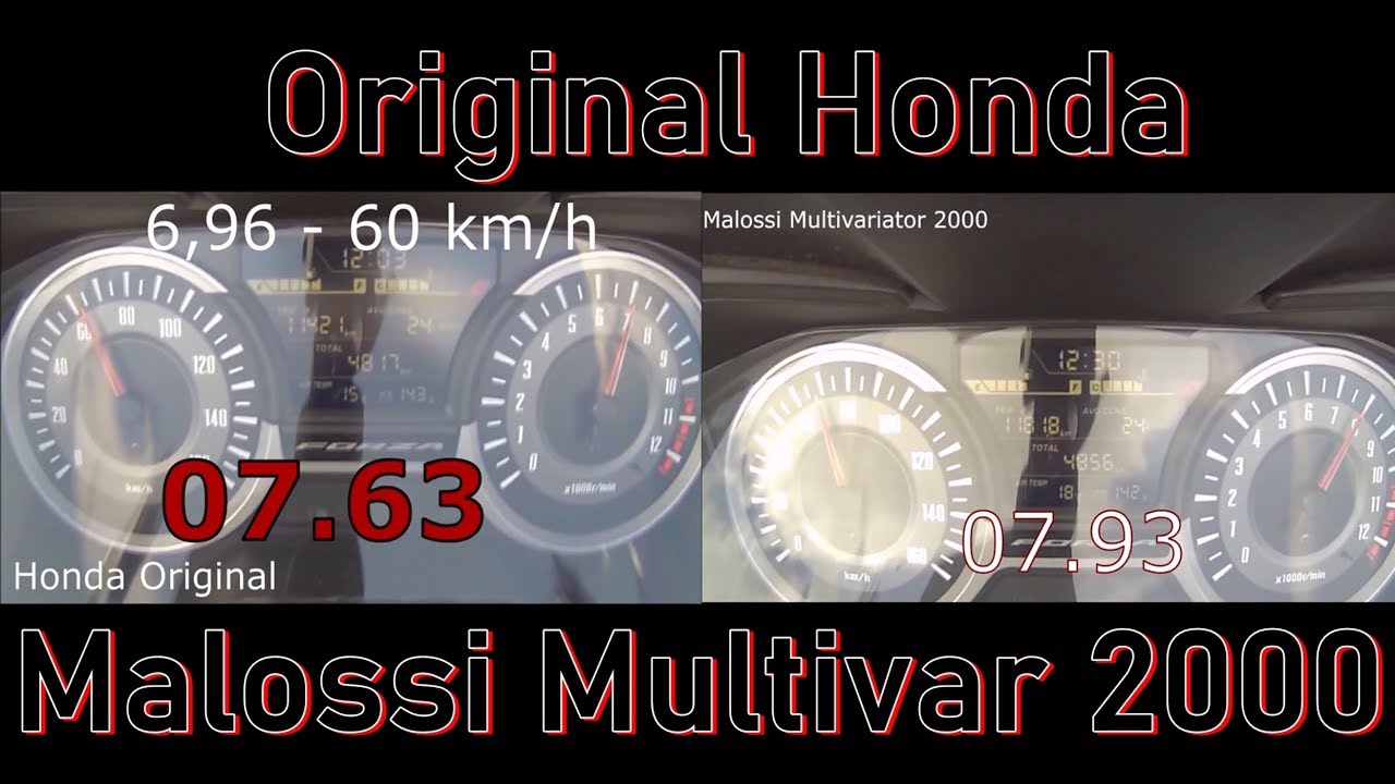 Honda Forza 125 -  Original vs Malossi Multivar 2000 TEST