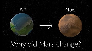 The Transformation of Mars: Geodynamo || Breakthrough Junior Challenge 2021