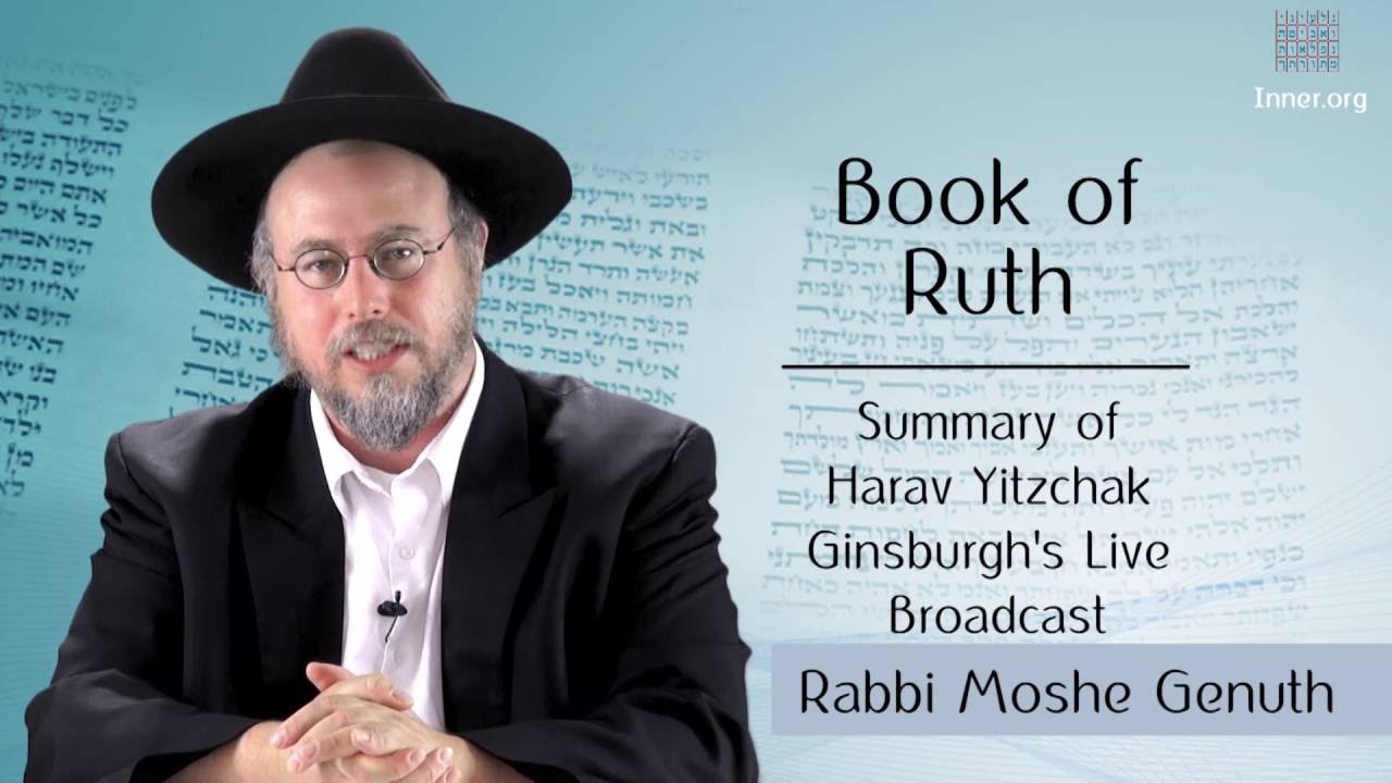 Book Of Ruth Summary YouTube Book Of Ruth Summary YouTube