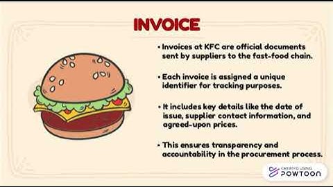 PRG 4205 ERP Programming INDIVIDUAL ASSIGNMENT