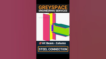 understanding Steel Beam to Column Connections | steel construction | 3d animation