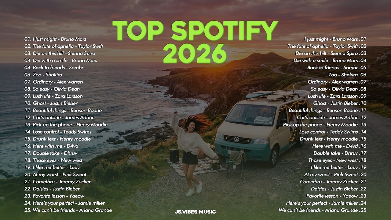 🔥Feel Good Summer Hits -- Top Hits Spotity 2026 || Trending TikTok Music Playlist ~ Viral Songs 2026