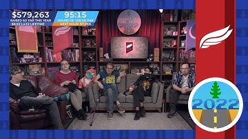 DB2022 - What are everyone