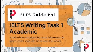 IELTS Writing Task 1 (Academic) for Beginners: The Definitive 2025 Guide