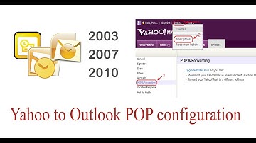 How to configure a Yahoo account with POP access with Outlook 2007,2010,2013