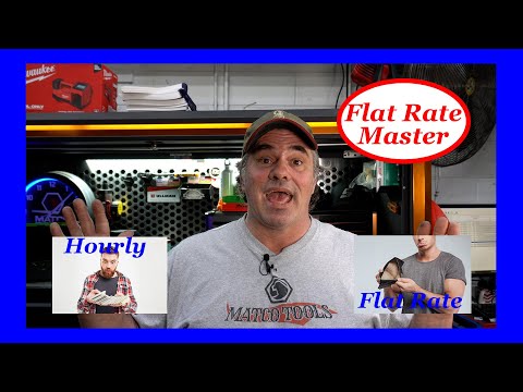Master Tech Automotive Hartville Ohio