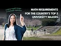 Online math tutor canada university math for most popular majors