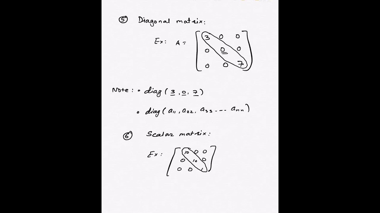 Matrices and Determinants Lecture 1 - YouTube