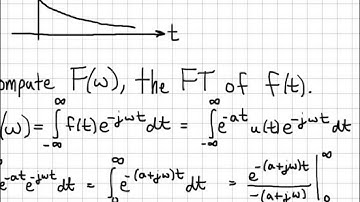 Fourier Transform Example 01 - Right-Sided Decaying Exponential