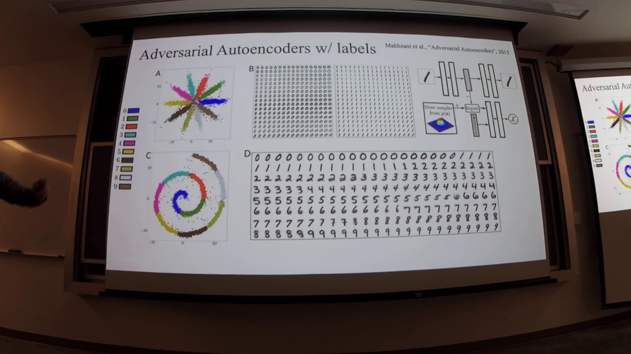 Deep Learning Fall 2019 Lecture 18 - YouTube