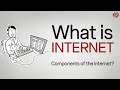 What is internet and how internet works  techterms