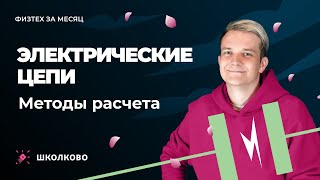 Интенсив 