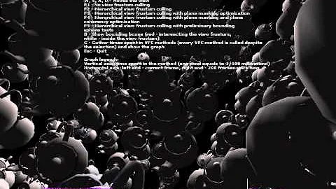 View frustum culling