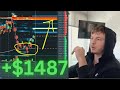 How to Risk $300 to Make $1500 Trading ES