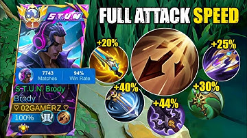NEW META!! BRODY FULL ATTACK SPEED BUILD😱 (ATK SPEED HACK) | BRODY BEST BUILD | MOBILE LEGENDS