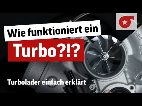 Video: Eqtrades: Unternehmensbewertungen