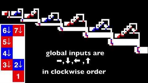 Parallel Self-Assembly of Polyominoes under Uniform Control Inputs