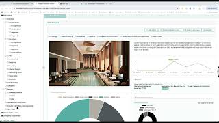 RFI Overview