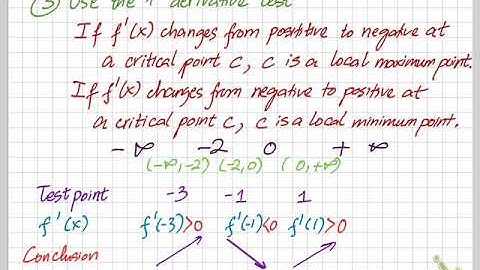 Calculus I: Find Local Extrema Using 1st and 2nd Derivative Tests