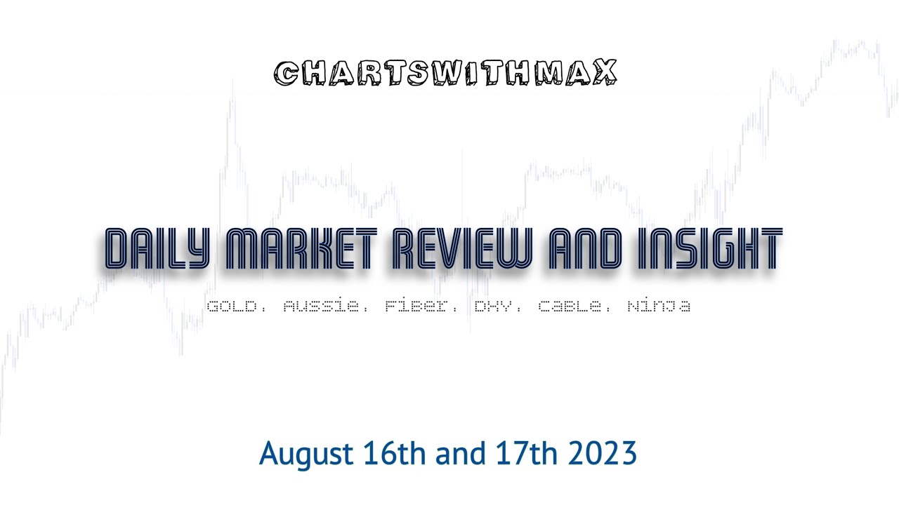Weekly Market Review and Insight - YouTube