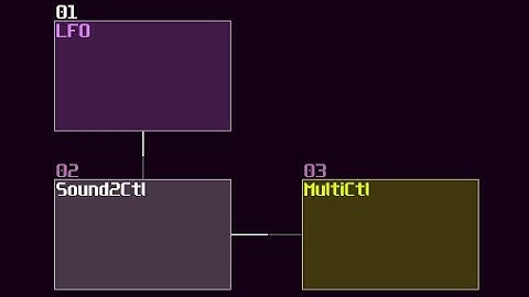 Advanced Automation Using Envelopes | SunVox Tutorial