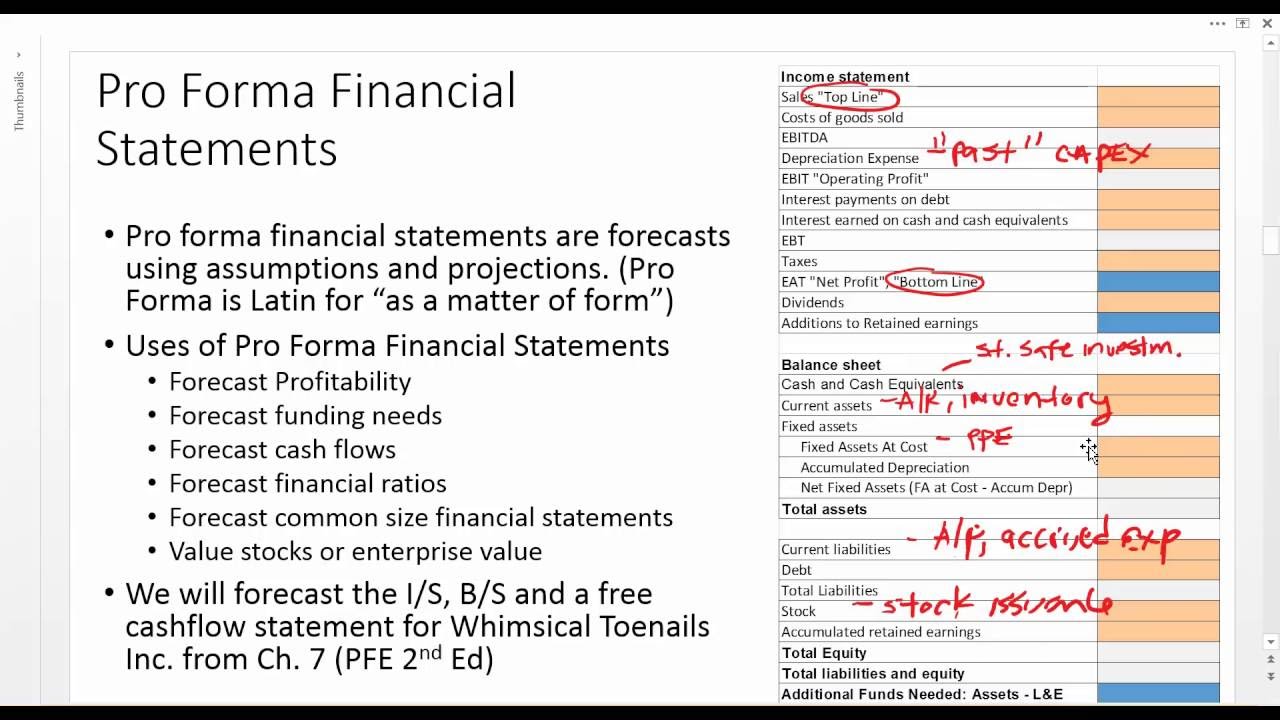 fincore topic 1 part pro forma financial statements and fcff youtube types of income statement accounts hca healthcare