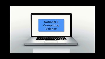 7 4 Random Int Function