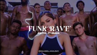ANITTA ‘Funk Rave’  LEGENDADO|TRADUÇÃO