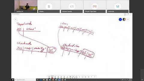 Lesson 4 on Oracle and Advanced Data Modeling