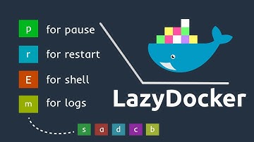 Effortless Docker Management with LazyDocker: A Terminal UI for Containers, Images and Networks!