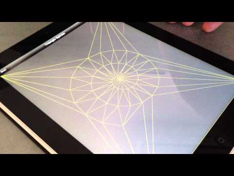 Delaunay Triangulation