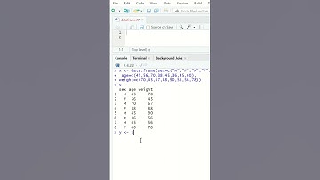 Remove columns and rows from table in R Statistics #Shorts
