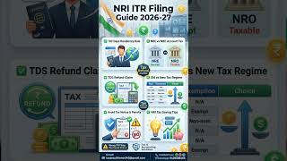 NRI Income Tax Return Filing AY 2026-27 | Full Guide