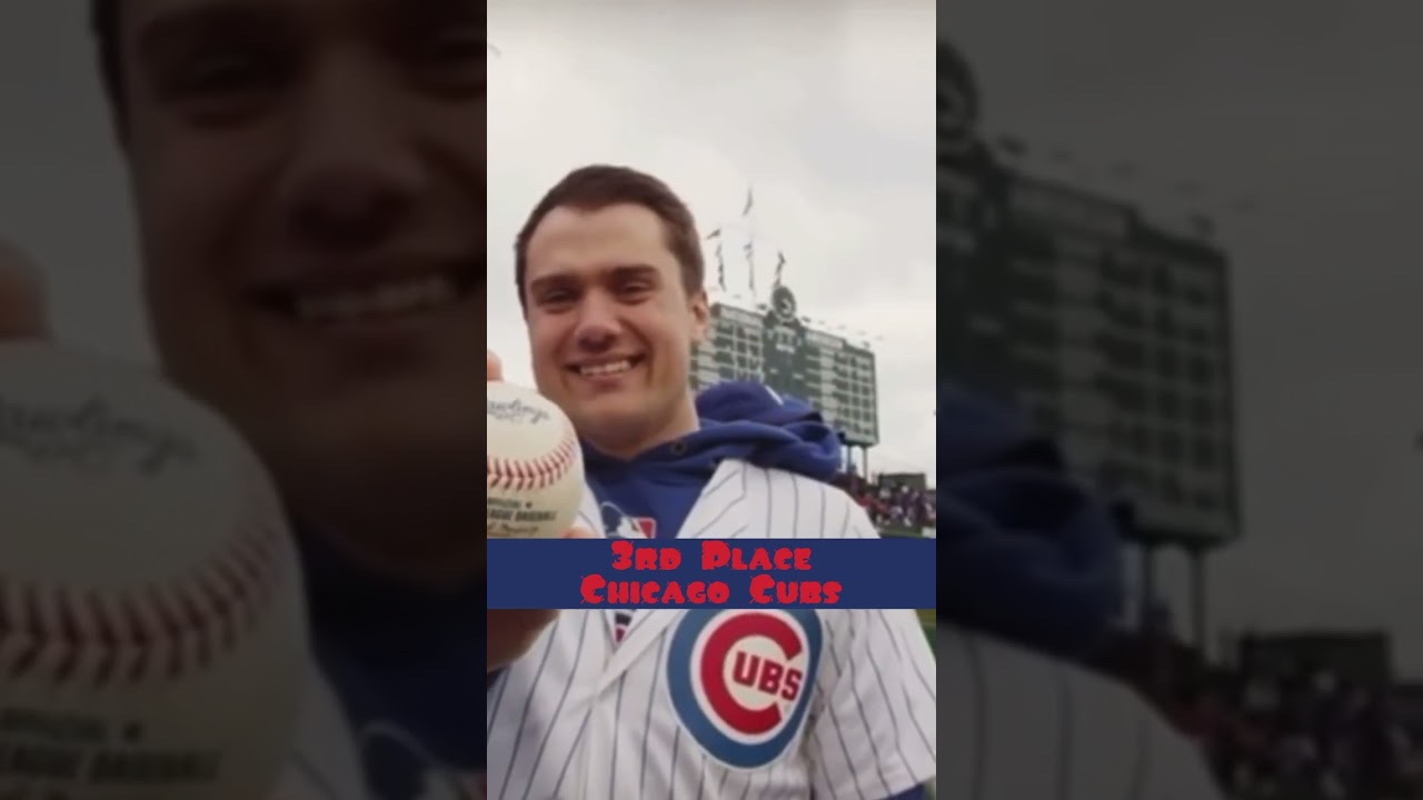 2023 National League Central Predictions