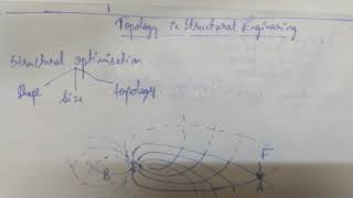 Topology application structural engineering part -1
