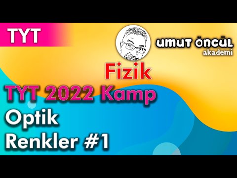 Fizik | TYT | TYT 2022 Kamp | Optik | Renkler #1