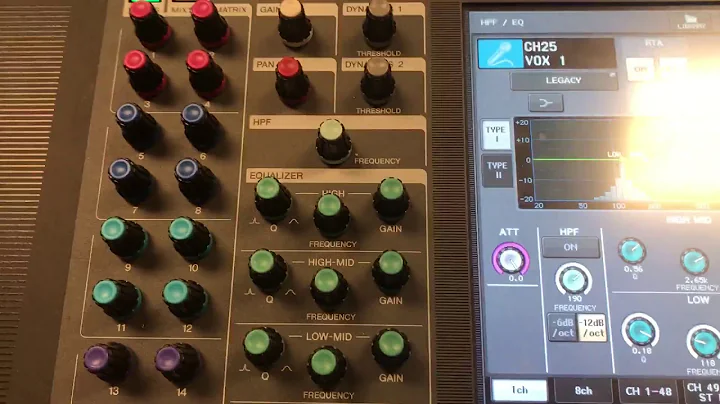 Ringing Out Monitors