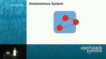Providing OpenStack Service High-Availability Through Anycast Routing