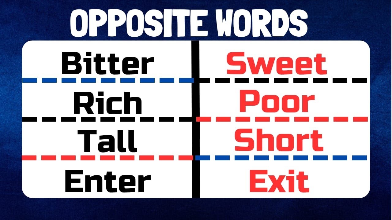 Spell Opposite Opposite Words in English | Learn Opposite Words |English Class | Learn ...