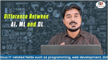 Difference Between AI, ML, and DL | Data Science Course in Delhi | Uncodemy