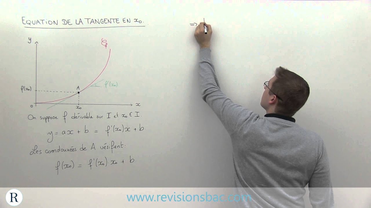 Déterminer L équation D Une Tangente
