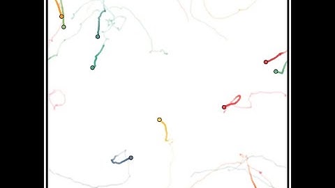 Active Turbulence - Lagrangian trajectories, classical diffusion and Lévy walks