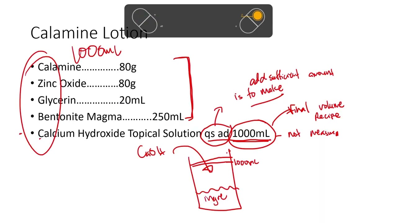 Pharmaceutical Calculations - Adjusting the Formula