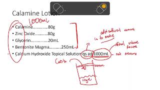 Pharmaceutical Calculations - Adjusting the Formula