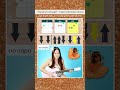 The Life of a Showgirl 💃🏻 Taylor Swift 🫶 EASY Guitar Lesson Beginner Tutorial 🎸 #shorts #guitar