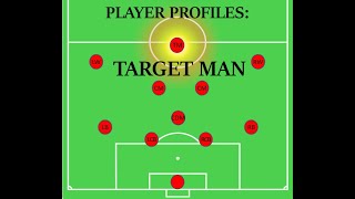 Player Roles - Target Man screenshot 5